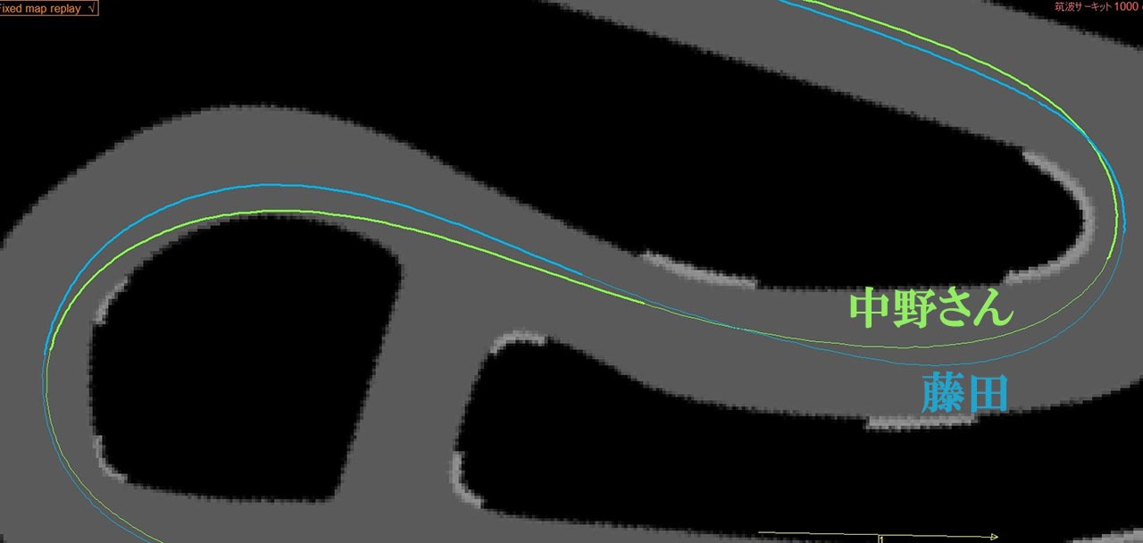【鋭く曲がれないから最短ラインにならない】編集・藤田の走行距離が長いのは、コーナーで鋭く曲がることができず、進入でも立ち上がりでも、アウトに膨らむ距離が長いから。このように、GPSデータロガーがあれば改善点が即座にわかる
