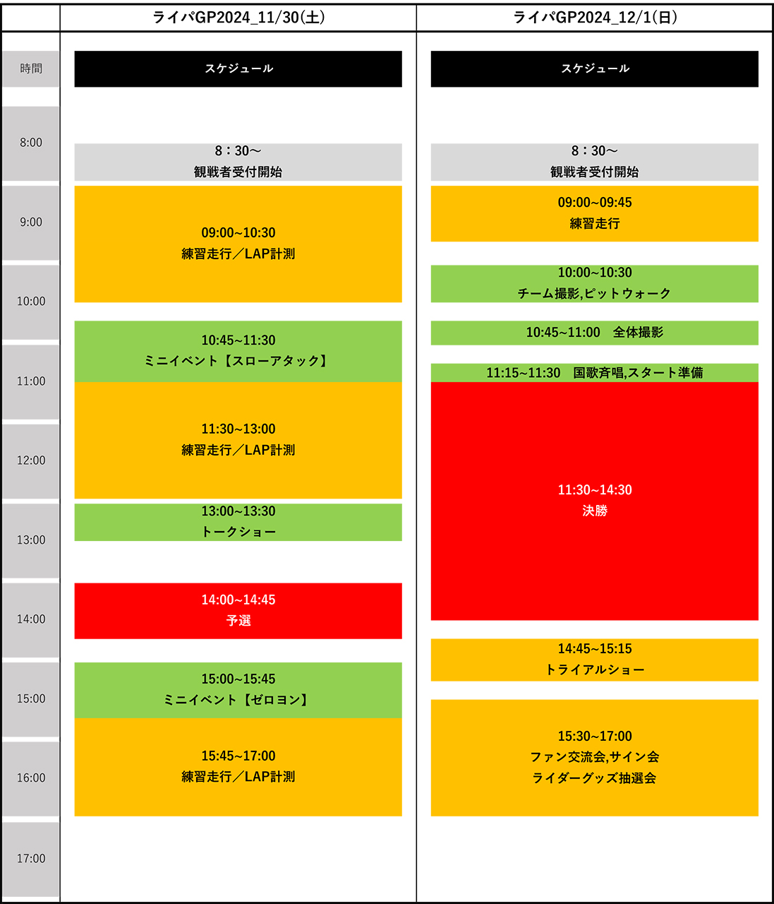 11/30～12/1 タイムスケジュール