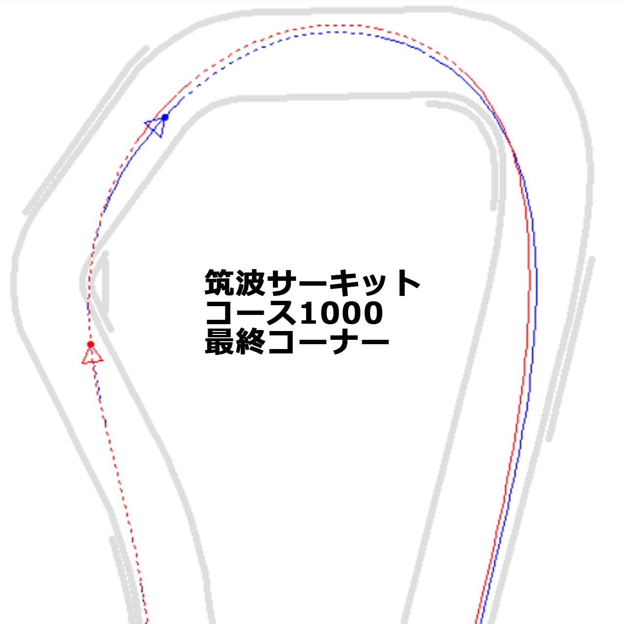 【進入の段階でフロントが高いと寄せる段階でアウトにはらみやすい】アンチダイブ機能をオンにしてもフロントフォークの残ストローク量はわずか1.5mm増えただけだったが、「オンだと最初から制御が効く感覚があり、“寄せる”段階でフォークが突っ張っていて、狙ったラインに乗せてインにつけない感触」と中野さん。GPSデータロガーのラインにもこれが表れている