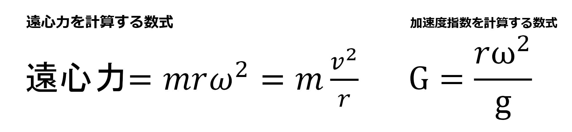 ｍ：質量、ｒ：回転半径、ω：角速度、ｇ：重力加速度、Ｇ：加速度指数