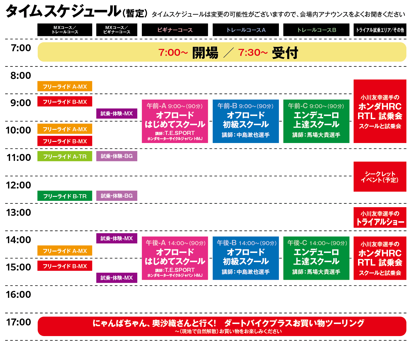 暫定タイムスケジュール